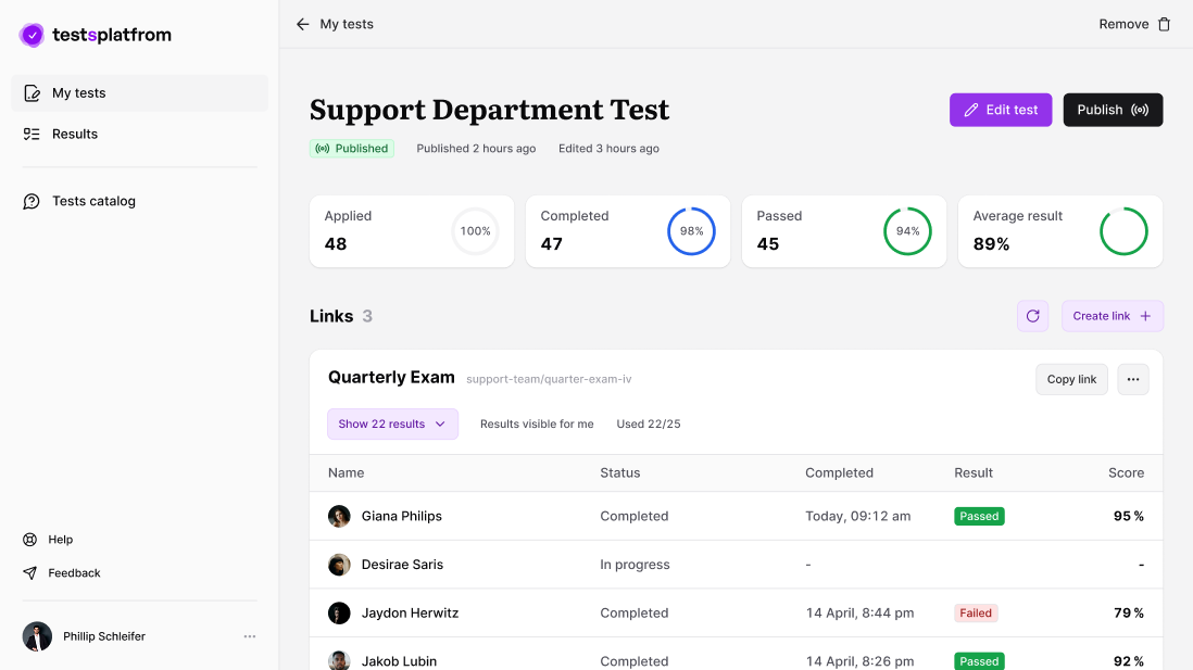 dashboard of testsplatform